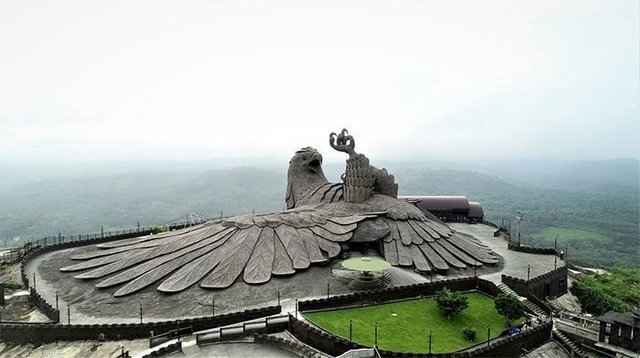 South India Tours